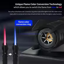 Torch Lighter Bright Fire Lighter with Safety Refillable Butane Gas Windproof Jet Flame for Candles Campfires BBQ Baking Camping